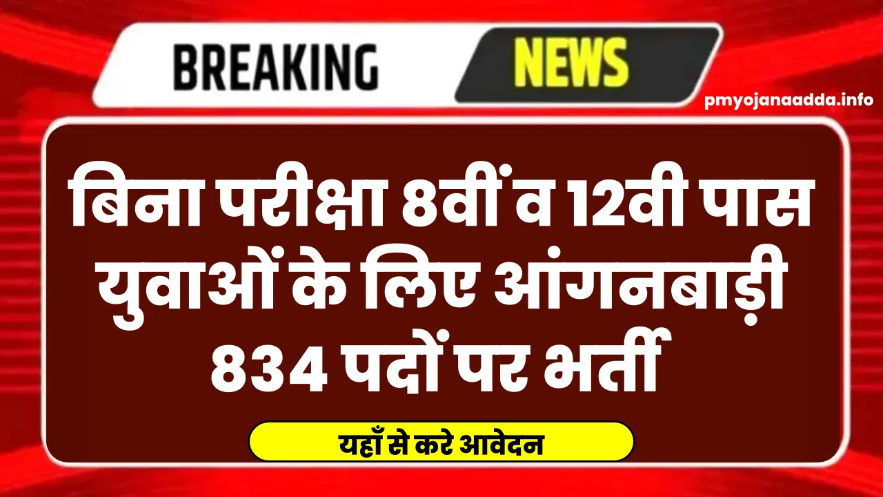 Anganwadi Worker Vacancy